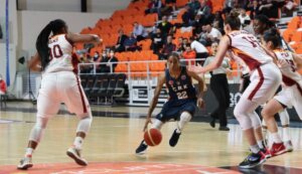 UKUROVA BASKETBOL AVRUPA DRDNCSܠ